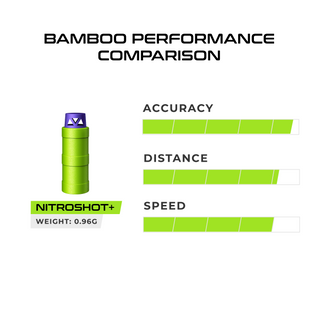 Nitroshot+ Half-Length Darts 200-Piece Refill Pack