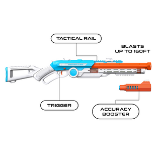 Repeater Pro