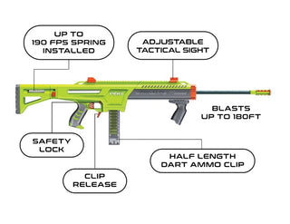 Nitroshot+ MK-4X Bundle